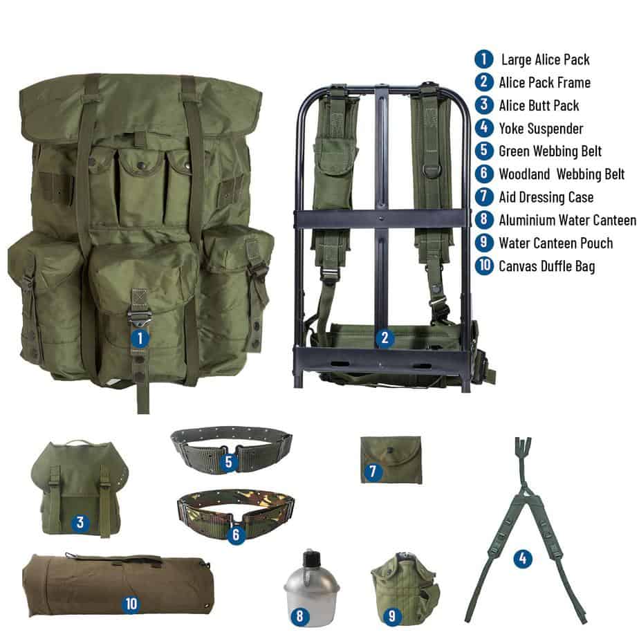 Best Rucksacks for Rucking Reviewed Ruck For Miles