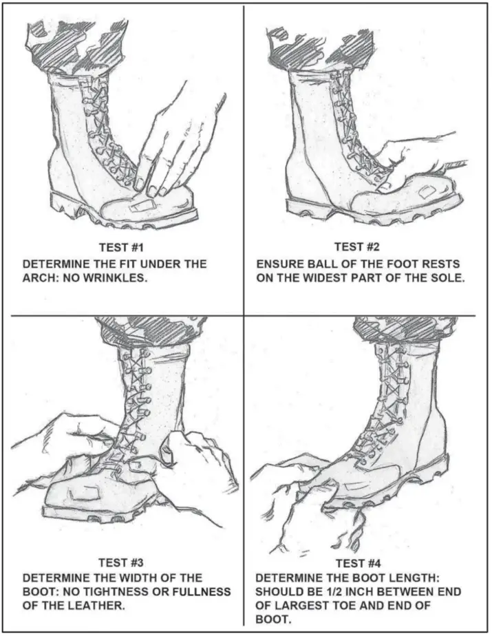 Illustration of How to Test a Properly Fit Boot