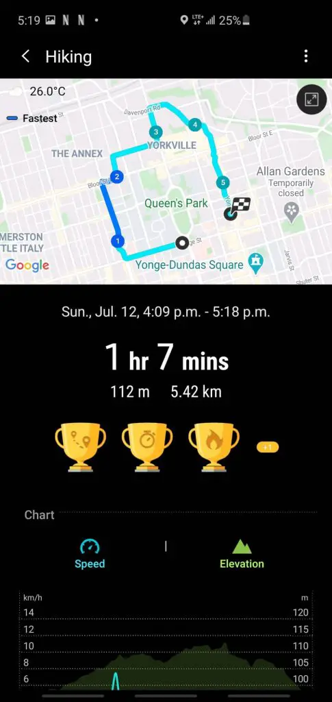 Screenshot of Samsung health app used to track rucking information - overview