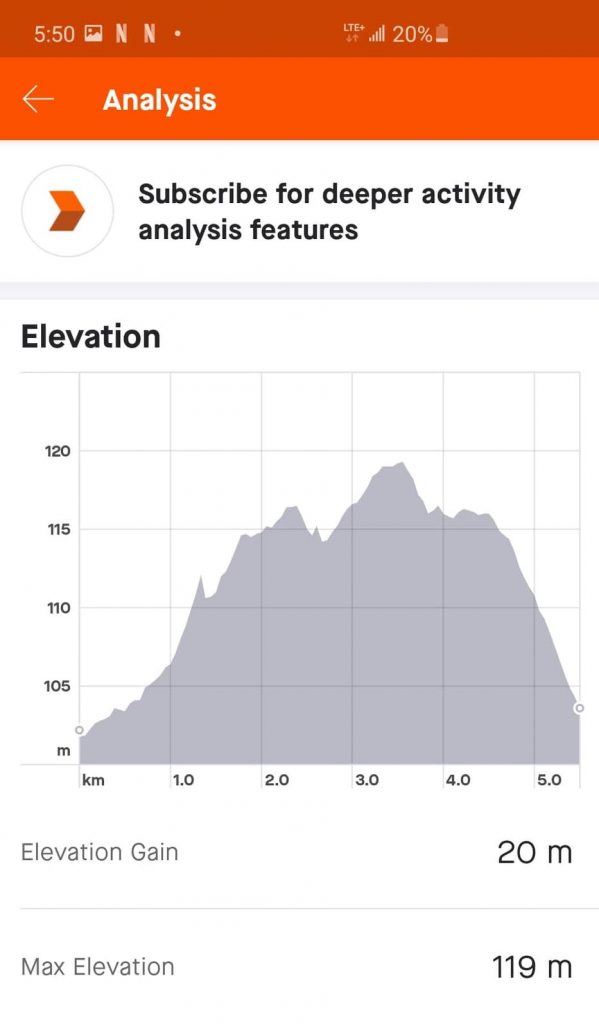 elevation tracking while rucking