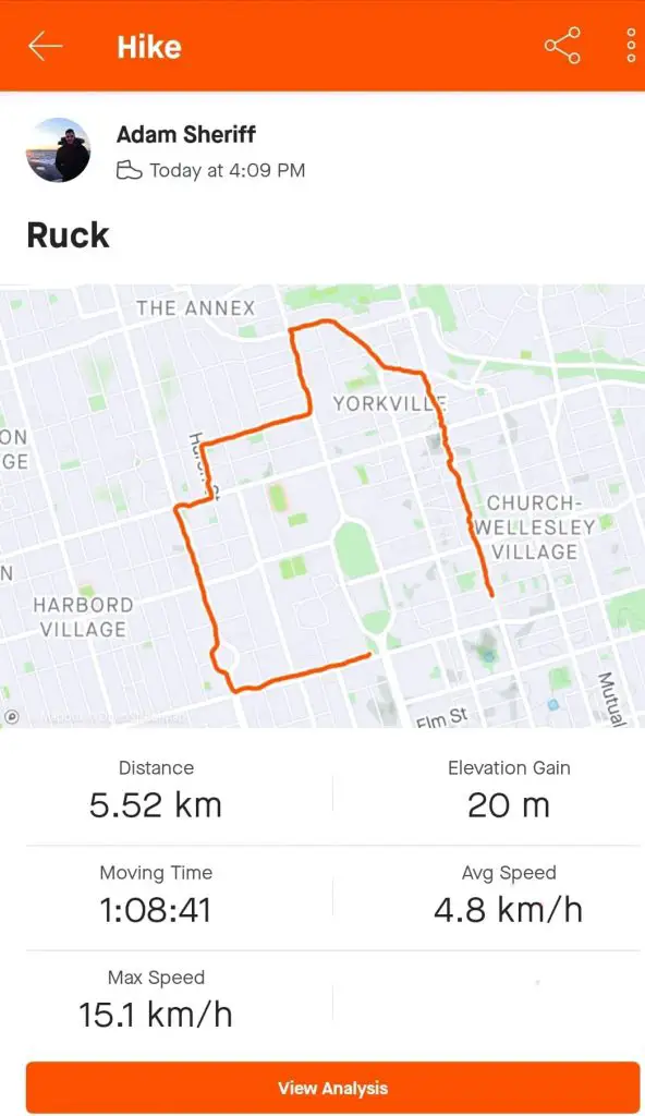 Rucking workout tracked