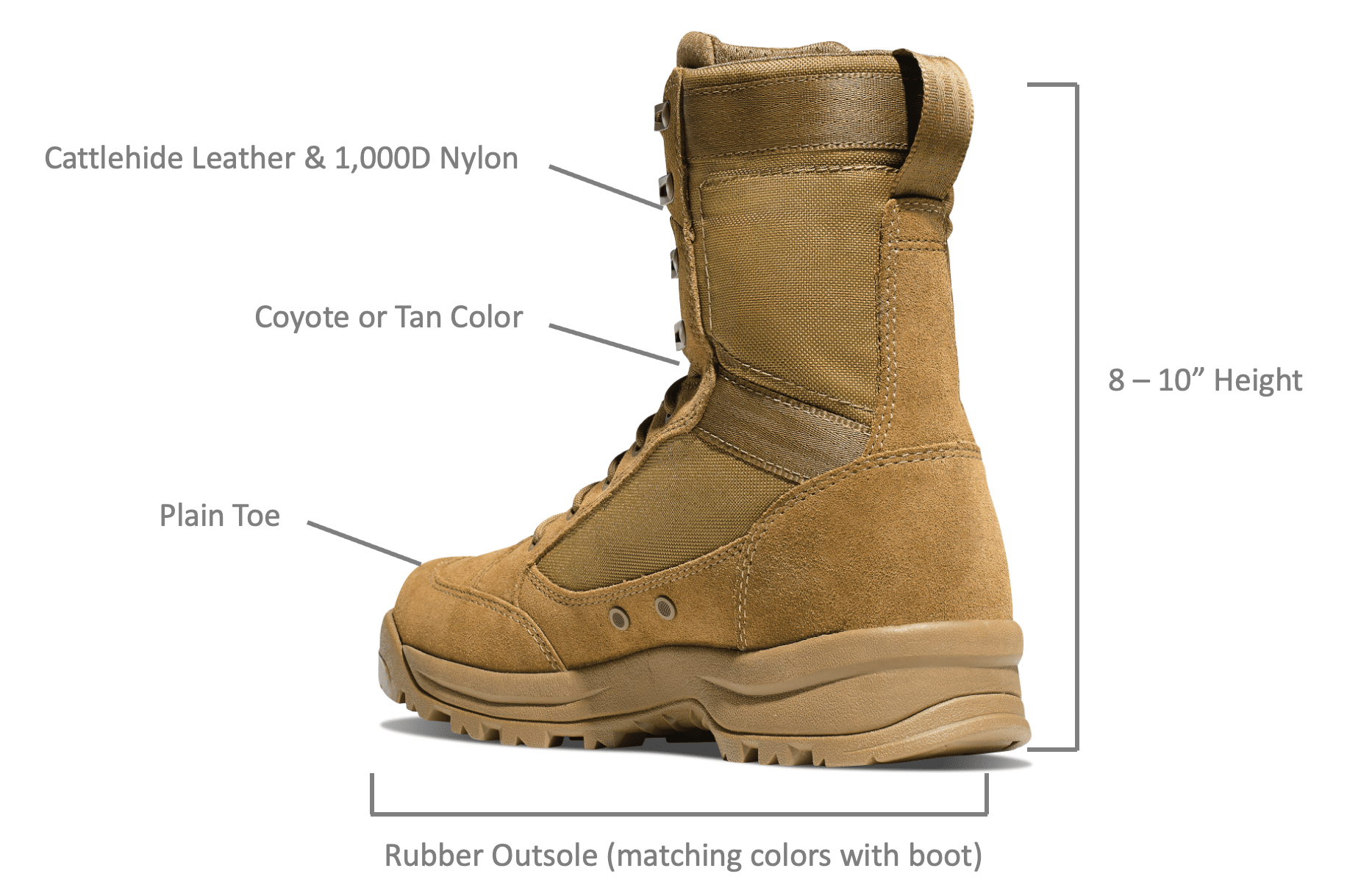 Best Ar 670 1 Compliant Approved Boots List Ruck For Miles Best Ar 670 1 Compliant Approved Boots List Ruck For Miles