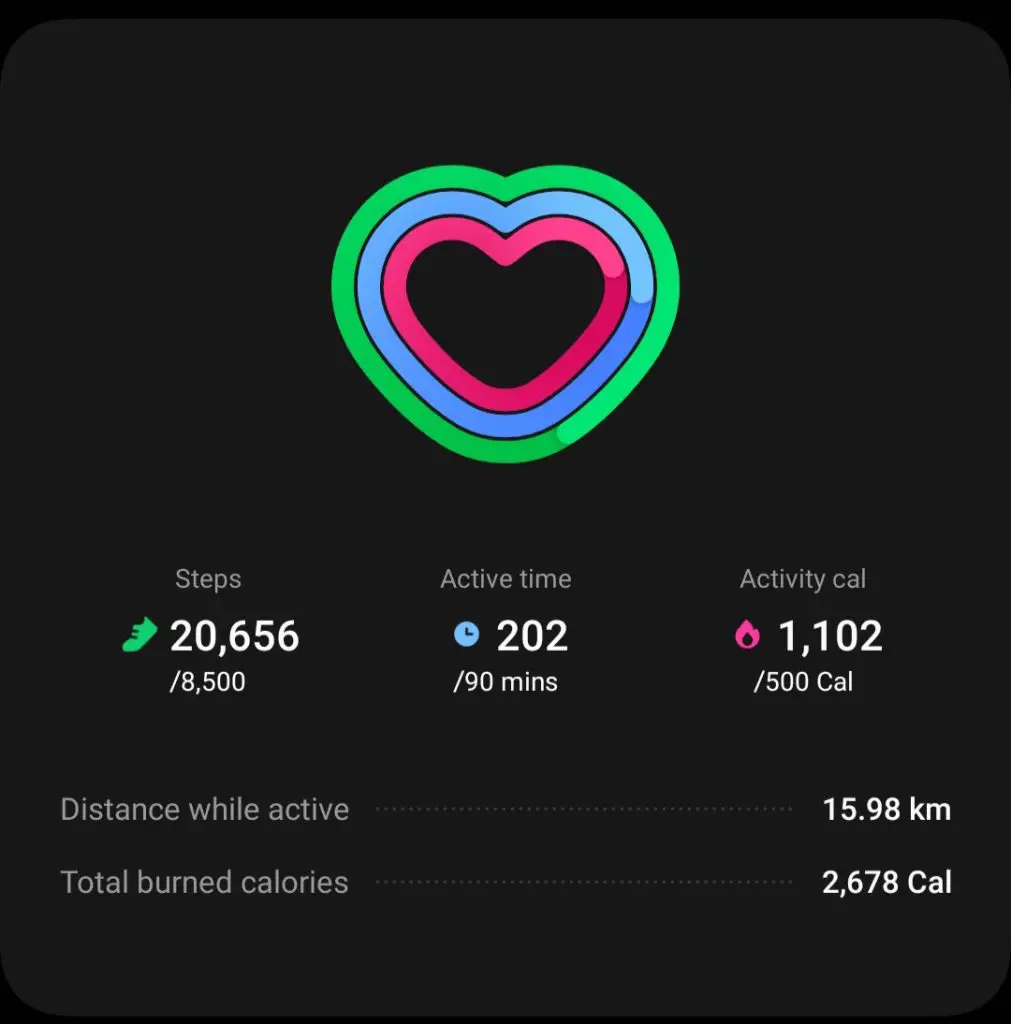 Screenshot of Samsung Health tracking showing the number of steps i took on my ruck along with the calories burned.