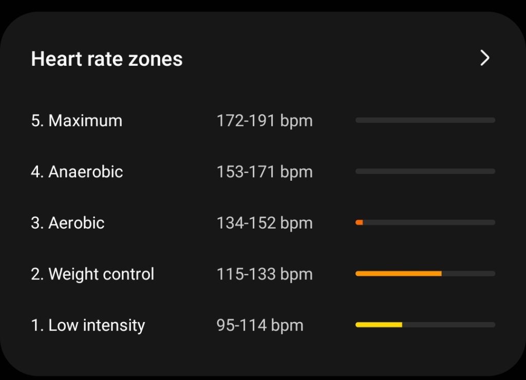 Zone 2 tracking from a ruck